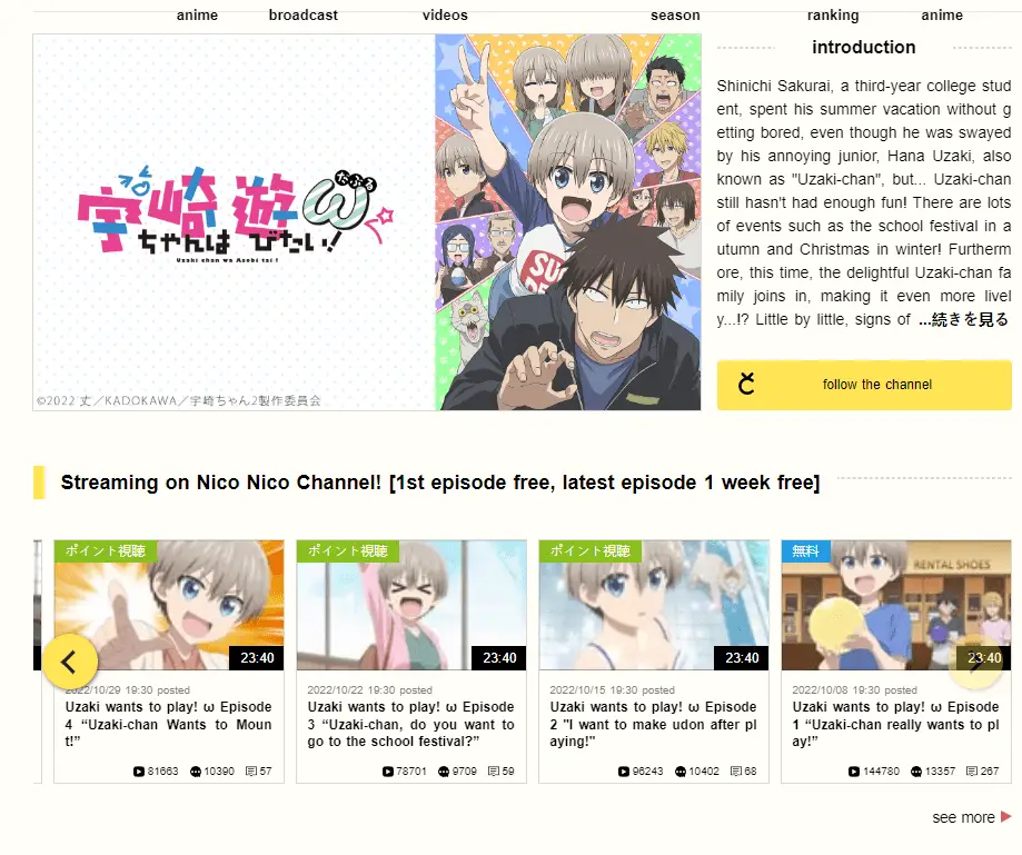 Uzaki-chan's popularity on NICOVIDEO
