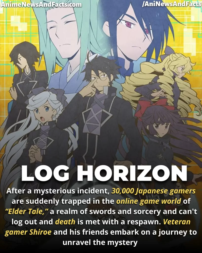 Log Horizon anime summary