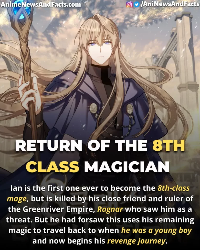 Return of the 8th Class Magician manhwa summary