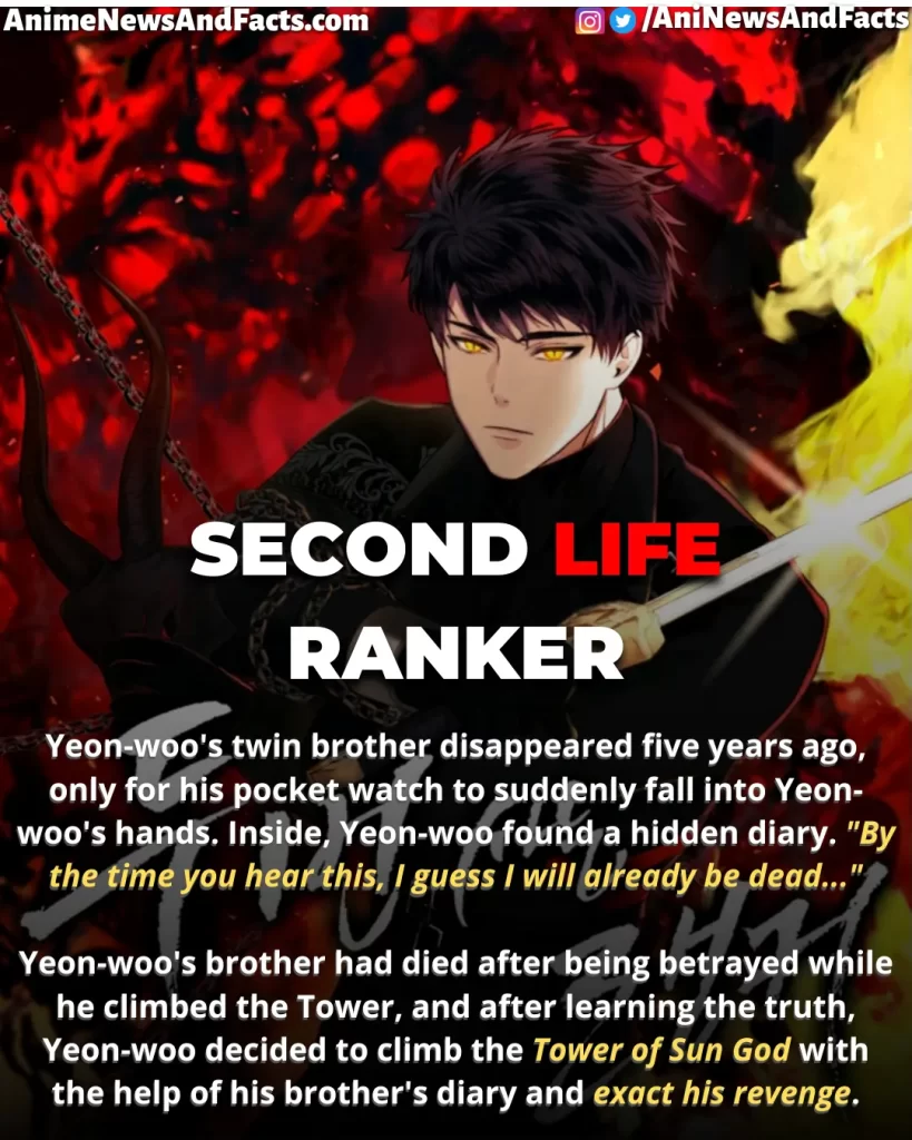 Second Life Ranker manhwa